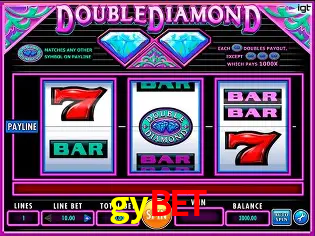 A Popularidade dos Caça-Níqueis no gybet